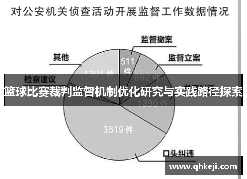 篮球比赛裁判监督机制优化研究与实践路径探索