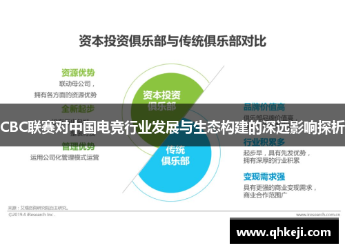 CBC联赛对中国电竞行业发展与生态构建的深远影响探析