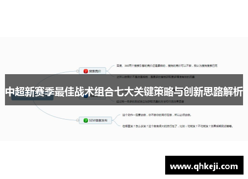 中超新赛季最佳战术组合七大关键策略与创新思路解析