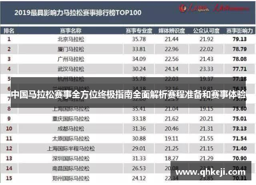 中国马拉松赛事全方位终极指南全面解析赛程准备和赛事体验