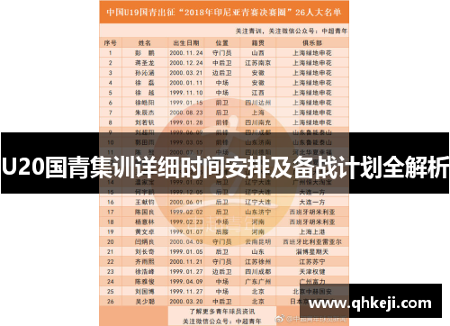 U20国青集训详细时间安排及备战计划全解析