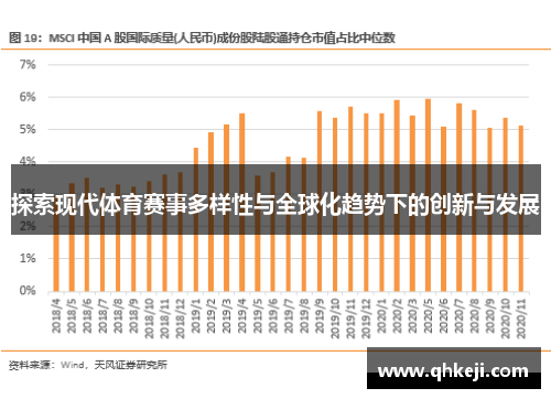 探索现代体育赛事多样性与全球化趋势下的创新与发展