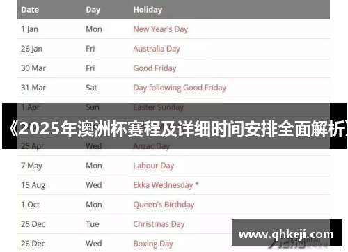 《2025年澳洲杯赛程及详细时间安排全面解析》