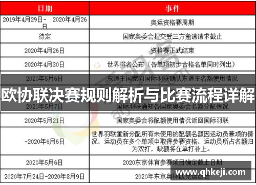 欧协联决赛规则解析与比赛流程详解 欧协联决赛规则解析与比赛流程详解