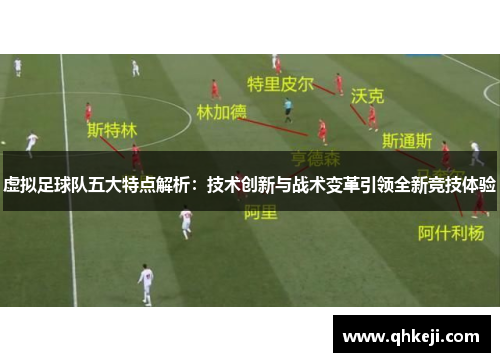 虚拟足球队五大特点解析：技术创新与战术变革引领全新竞技体验
